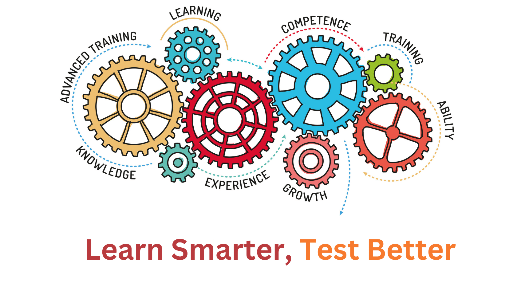 &quot;learn smarter, test better&quot;