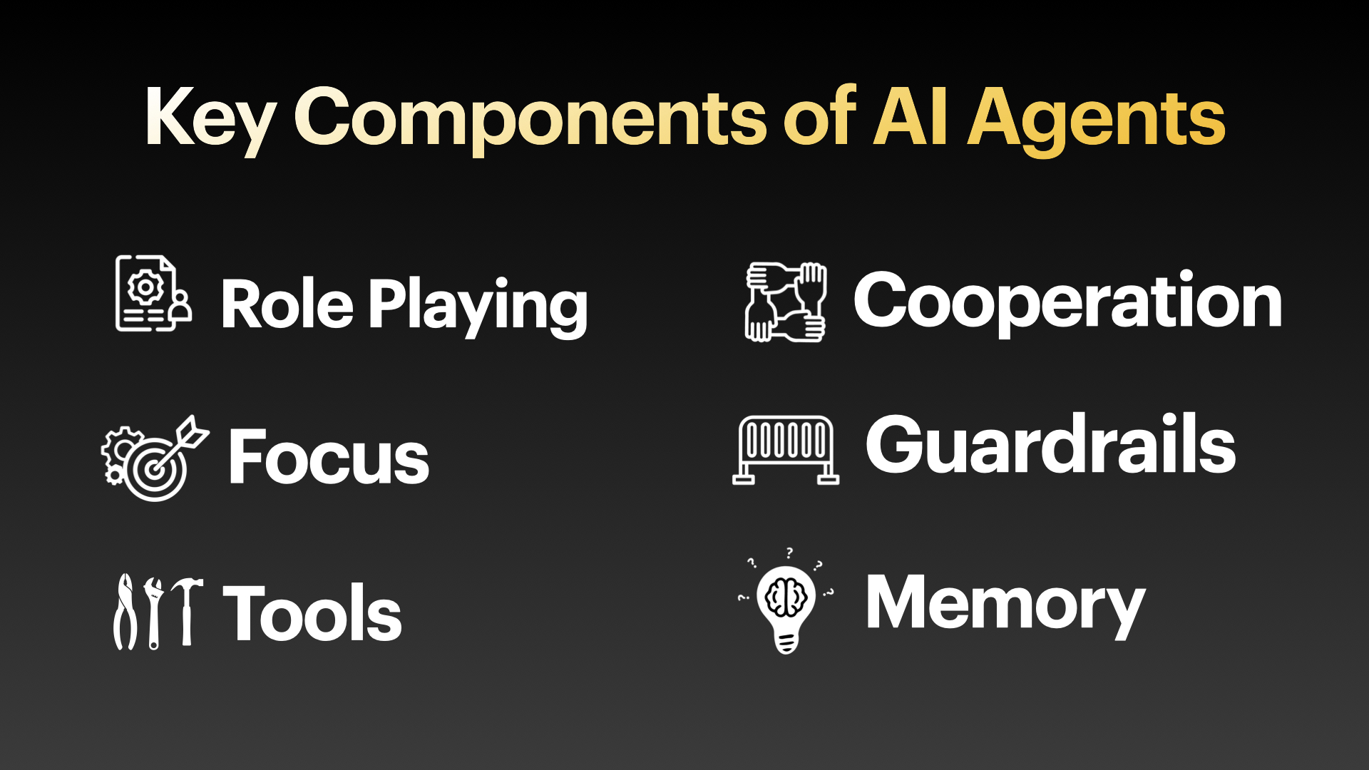 AI Agent Components
