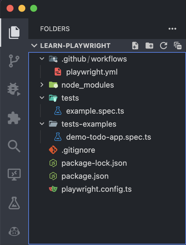 Playwright folder structure